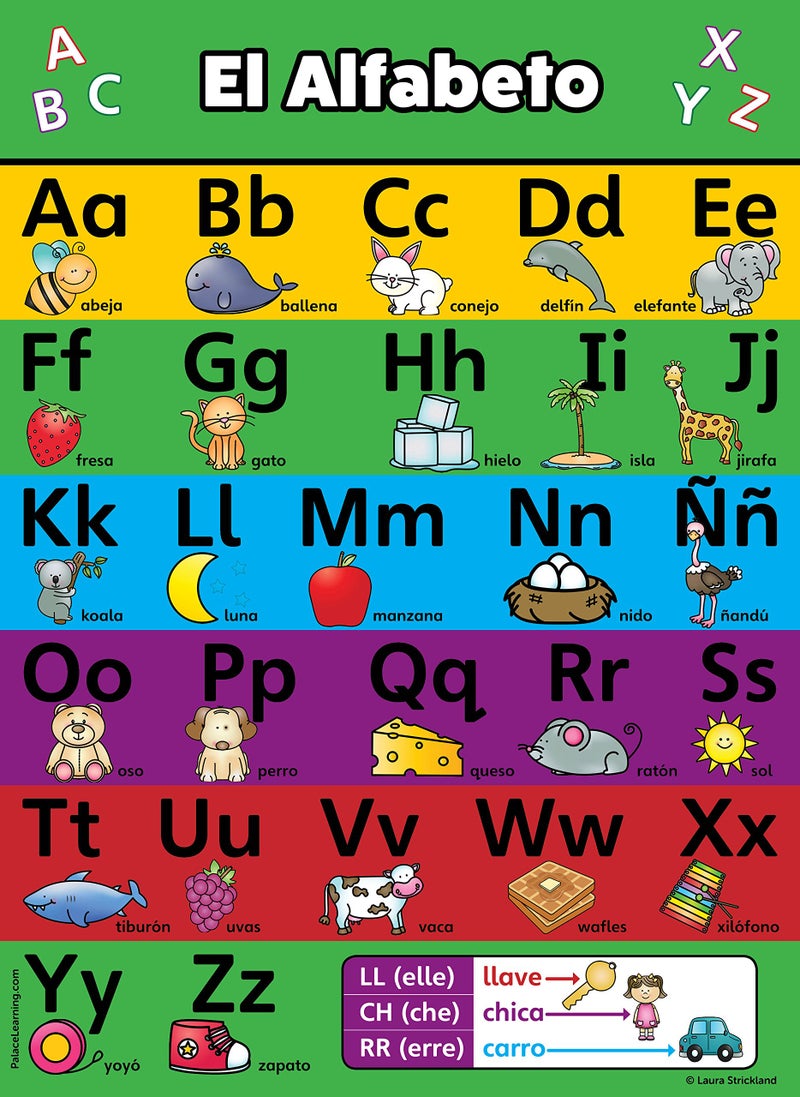 Palace Learning Palace Curriculum ABC Alphabet Spanish Poster Chart - LAMINATED - EspaÃ±ol Alfabeto - Abecedario (18" x 24", LAMINATED) - Image 1
